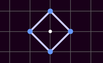 Four by one rectangular lattice polygon on a coordinate grid showing the first example of a shape with exactly four border lattice points and one interior lattice point