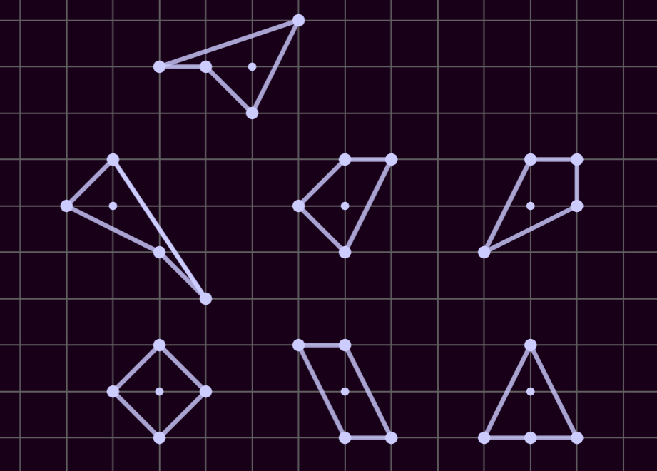 A quadrilateral lattice polygon on a coordinate grid illustrating another set of probable arrangements with four border lattice points and one interior lattice point in a mathematical diagram, includes two new ones which are concave