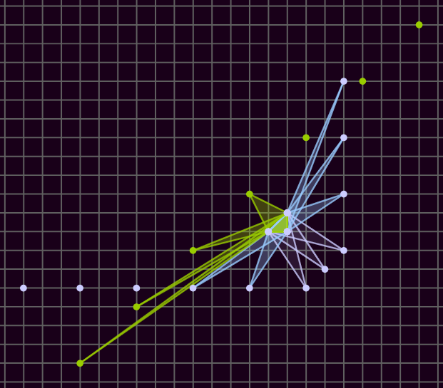 starting with the three points 0,0 1,0 1,1 the infinite number of solutions are suggested by a starburst figure