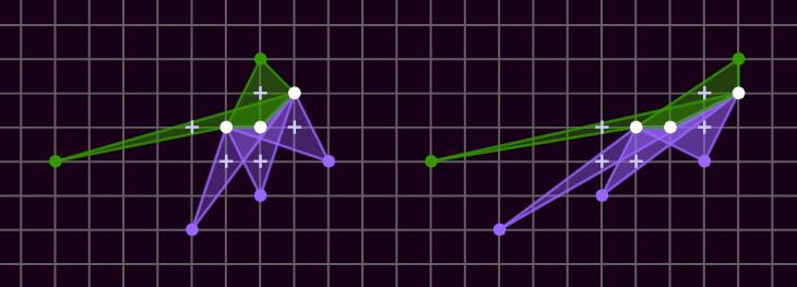 two starbust looking figure show the all the solutions to ‘what is the fourth point when three starting points are chosen